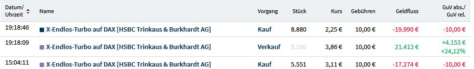Gaertnerin's Boersen-Huesli 1212943