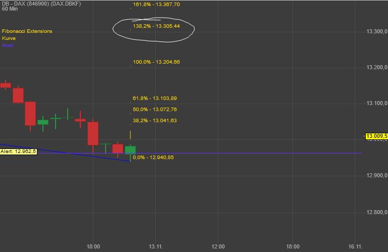 Krofitime Trading 1213012
