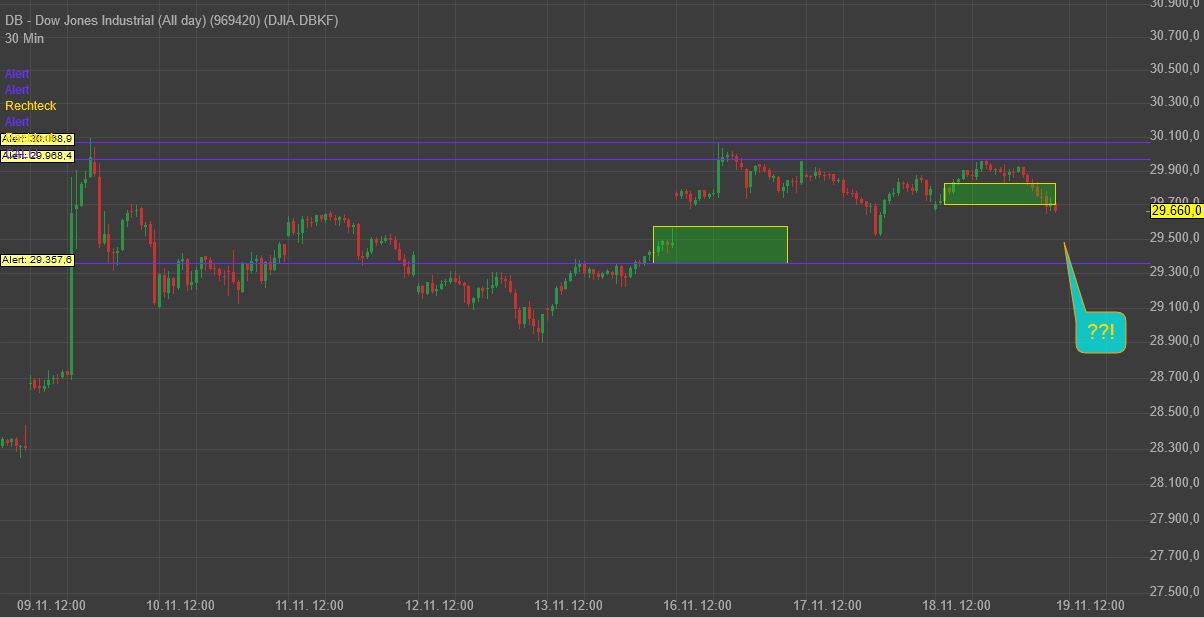 Gaertnerin's Boersen-Huesli 1214305