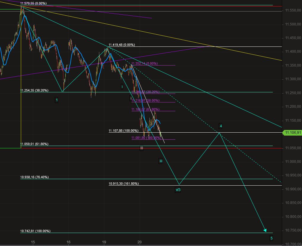 2018 QV-GDAXi-DJ-GOLD-EURUSD-JPY 1083785