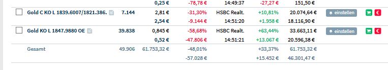 Gaertnerin's Boersen-Huesli 1214457