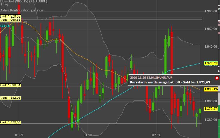 Gaertnerin's Boersen-Huesli 1214711