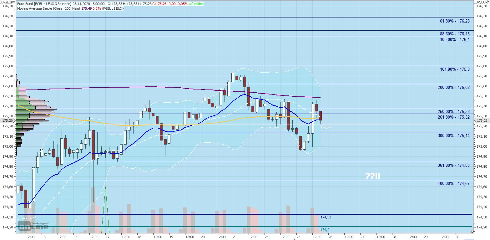 Gaertnerin's Boersen-Huesli 1215632