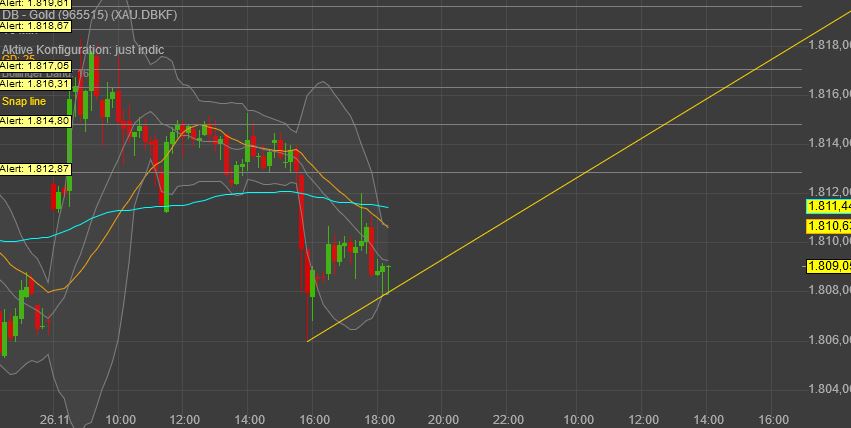 Gaertnerin's Boersen-Huesli 1215933
