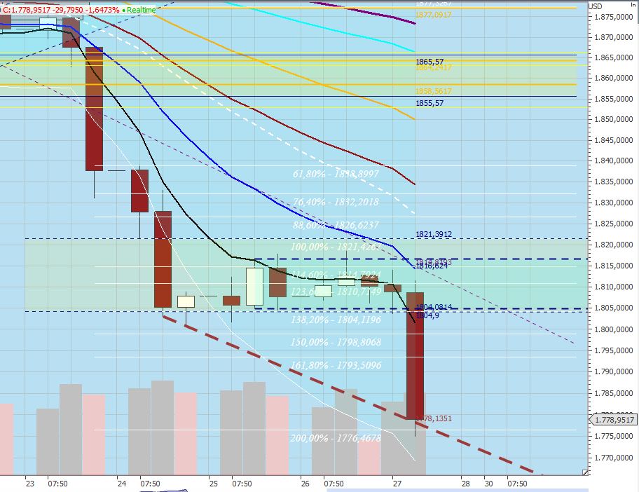 Gaertnerin's Boersen-Huesli 1216108
