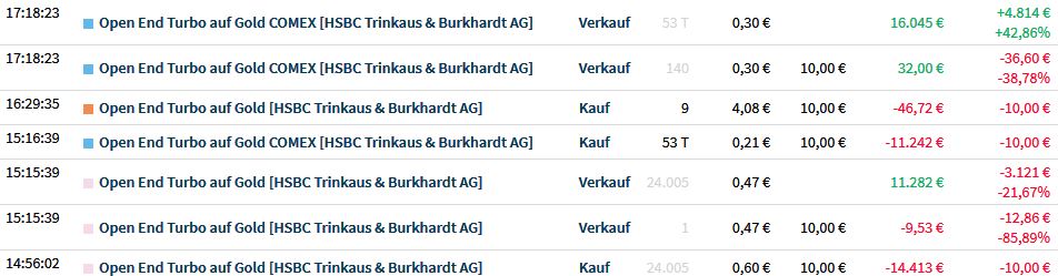 Gaertnerin's Boersen-Huesli 1216156