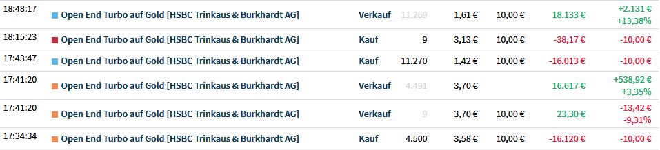 Gaertnerin's Boersen-Huesli 1216189