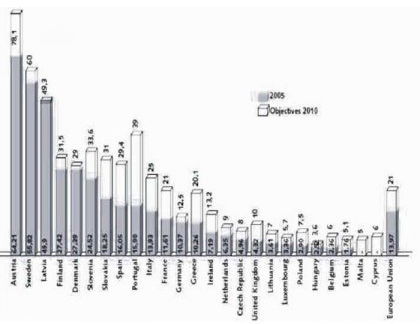 Windmaster Nordex 414537