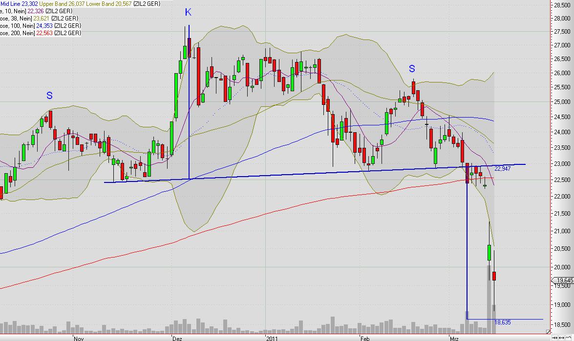 Elringklinger 388557