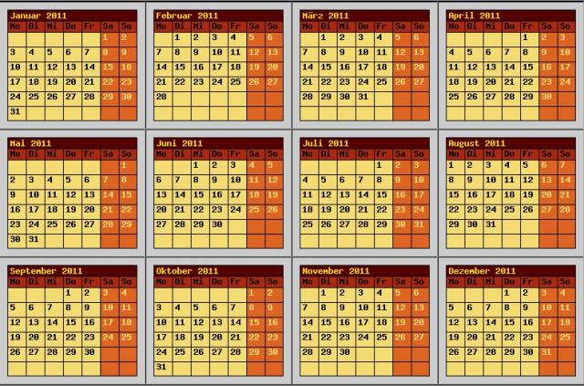 Frühtipper für unser DAX Tippspiel 365950