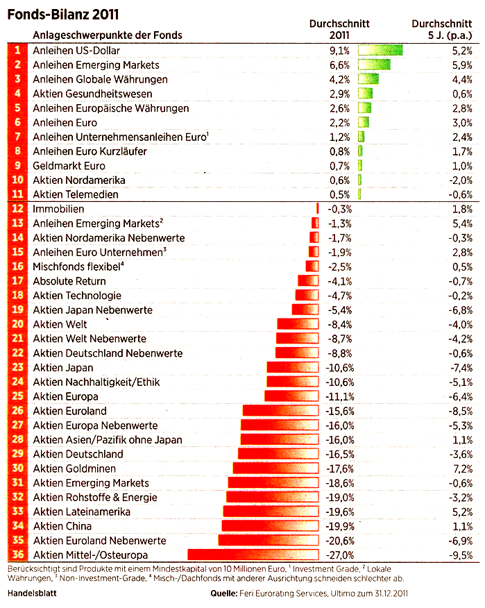 Antizykliker-Thread - v2.0 478367