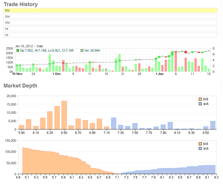 Bitcoins der nächste Monsterhype steht bevor! 476613