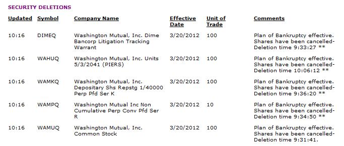 Wamu WKN 893906 News ! 494441