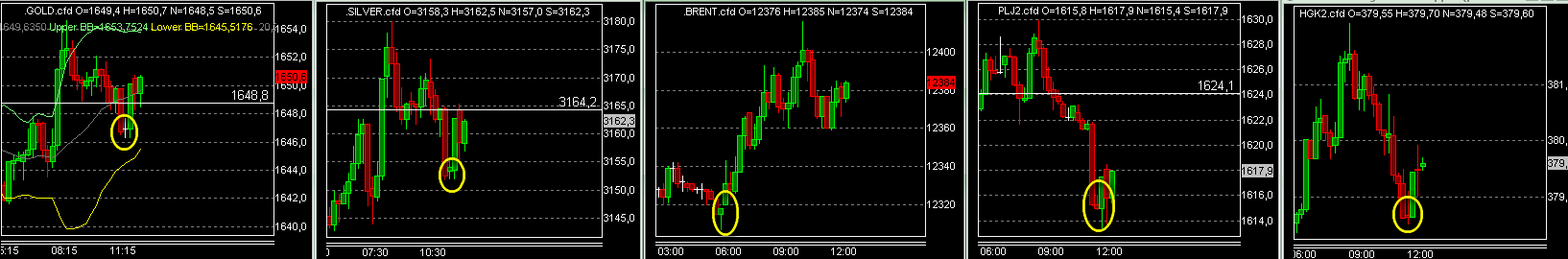 QV ultimate 2012 495157