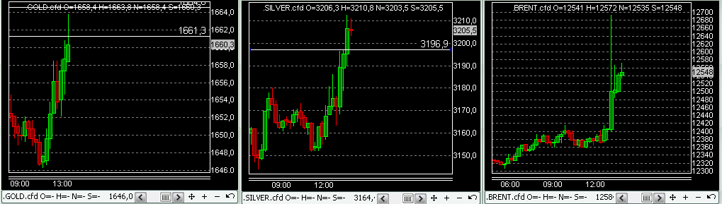 QV ultimate 2012 495186