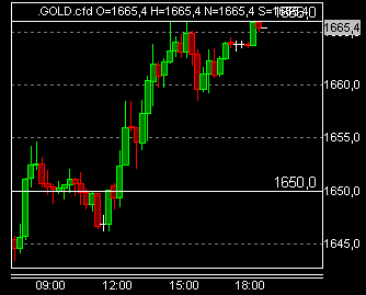 QV ultimate 2012 495261