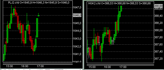 QV ultimate 2012 495642