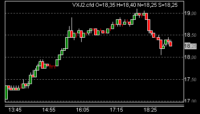 QV ultimate 2012 496274