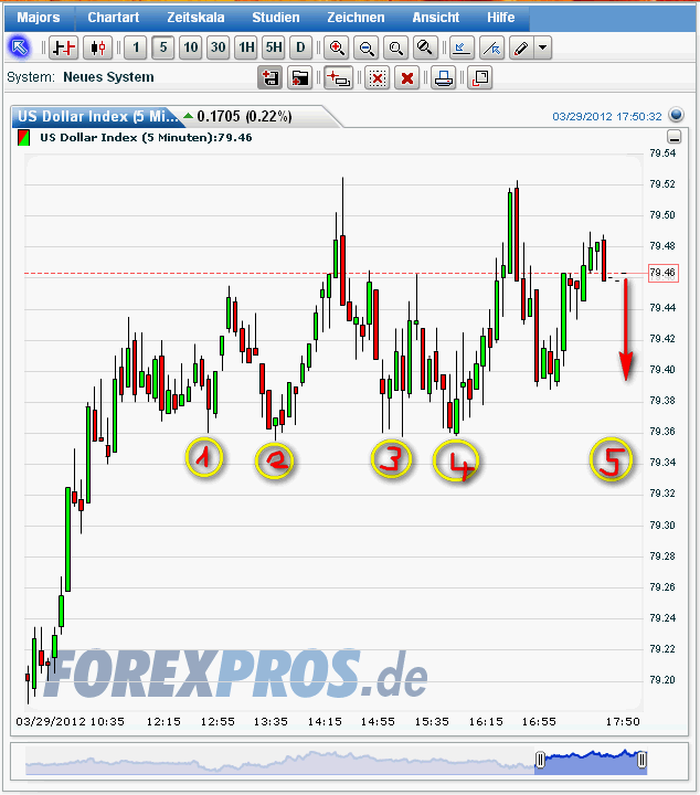 QV ultimate 2012 496537