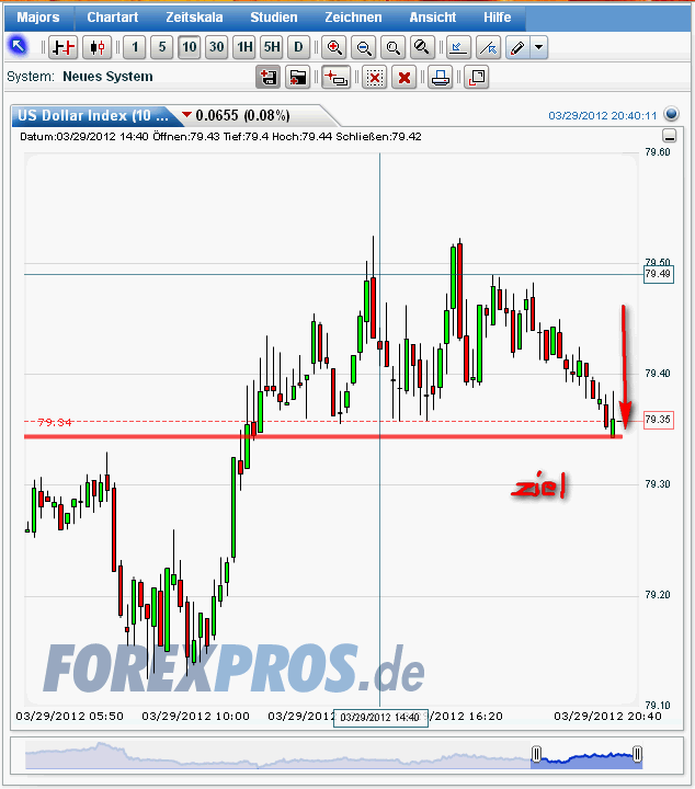 QV ultimate 2012 496597