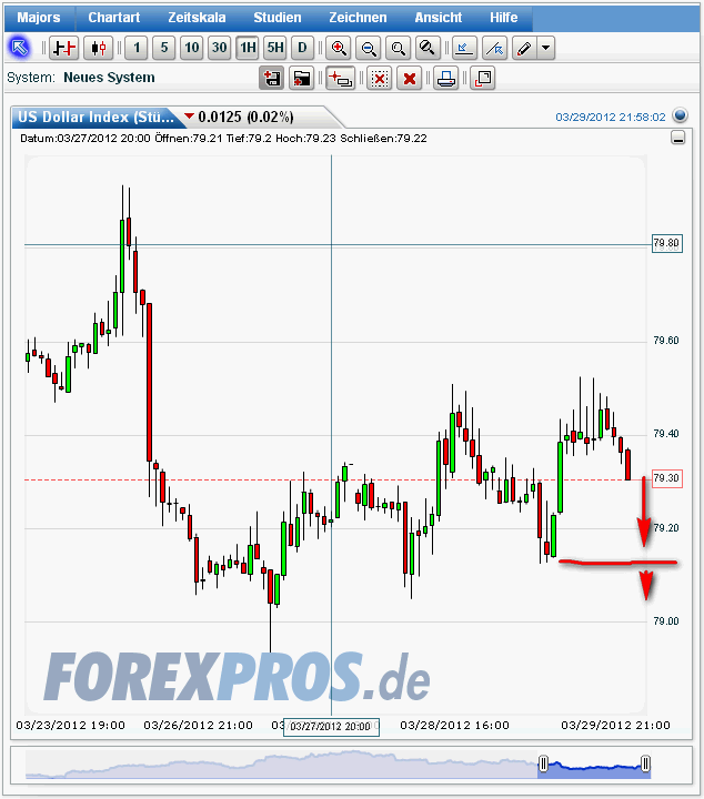 QV ultimate 2012 496617