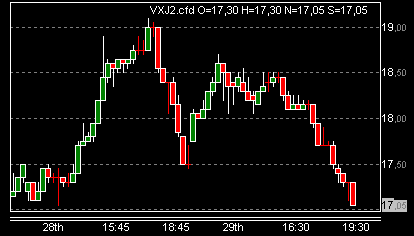 QV ultimate 2012 496619