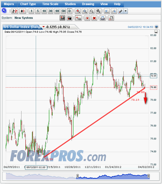 QV ultimate 2012 497349