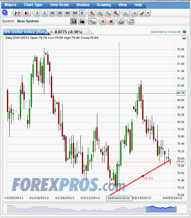 QV ultimate 2012 497487