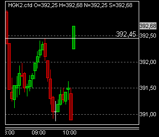 QV ultimate 2012 497579