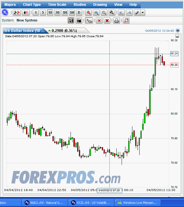 QV ultimate 2012 498438