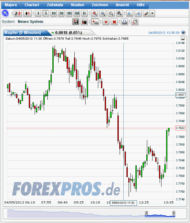 QV ultimate 2012 498458