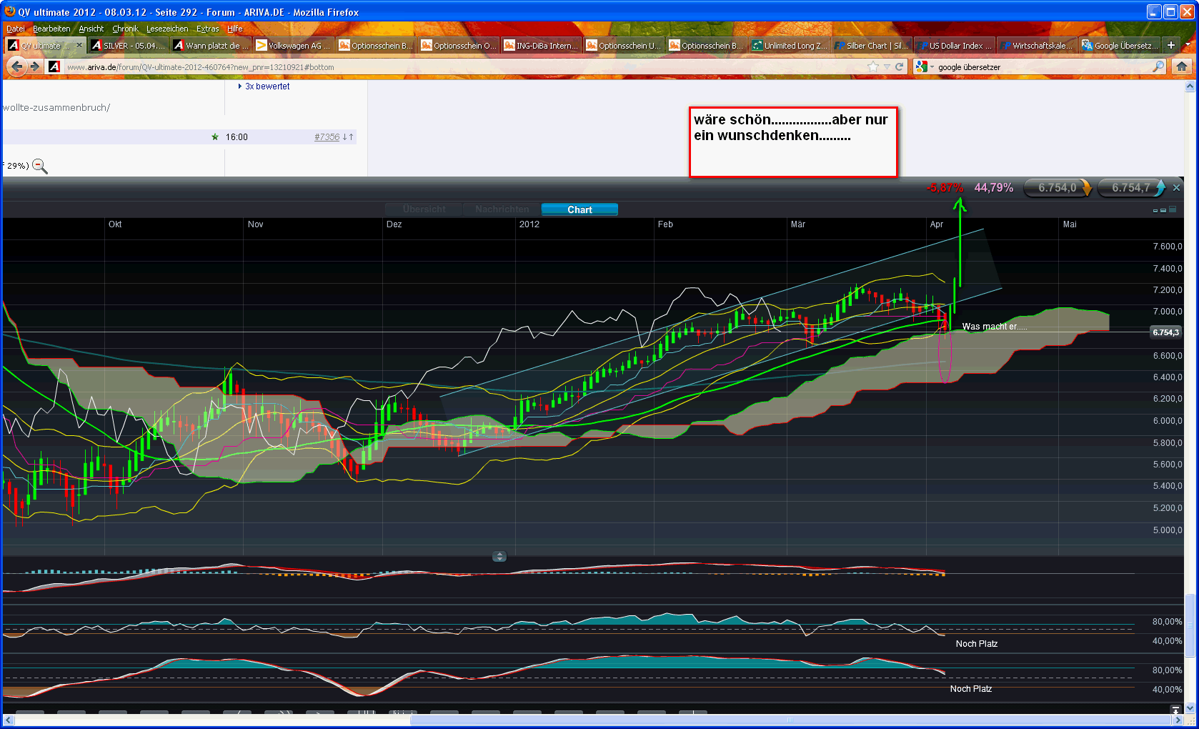 QV ultimate 2012 498854