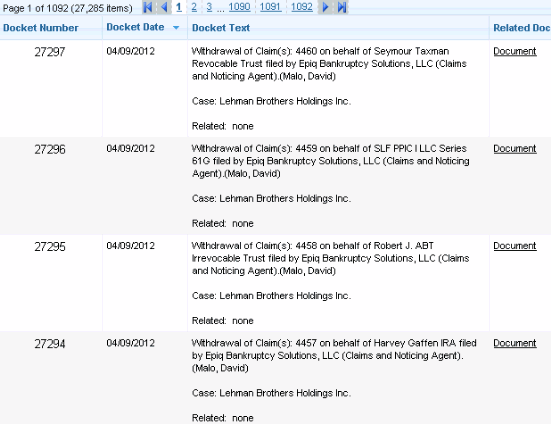 Lehman Brothers Holdings Inc. (LEH) 499301