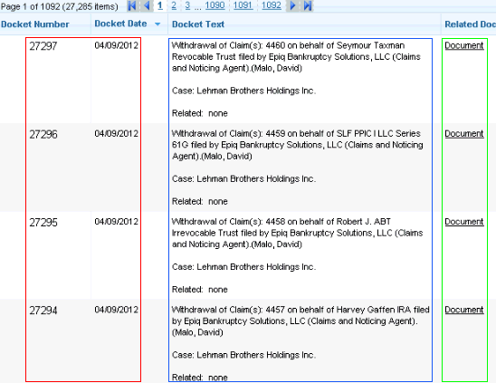 Lehman Brothers Holdings Inc. (LEH) 500927
