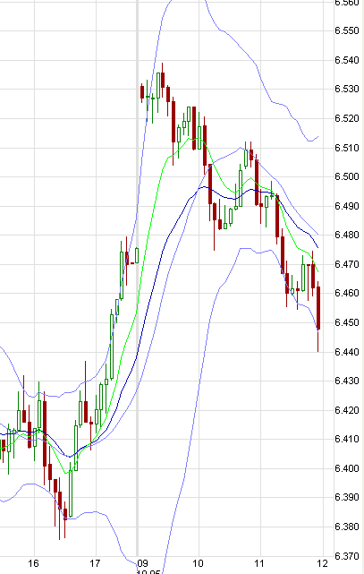 Indexhandel 2012 Rally trotz unzähligen Krisen? 507361