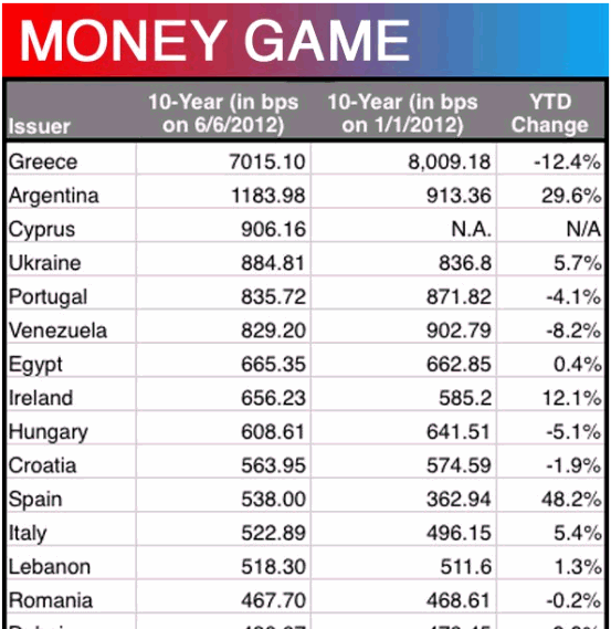 SCHWER-Gewichte in SILBER 516046