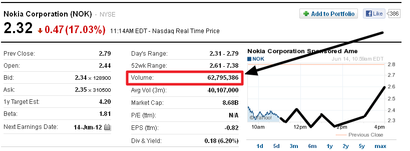 Nokia, das Comeback 2012 ...................... 515446