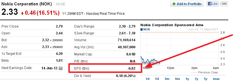 Nokia, das Comeback 2012 ...................... 515450