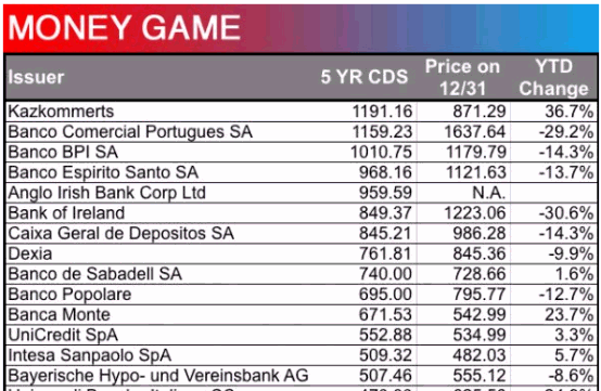 SCHWER-Gewichte in SILBER 516044