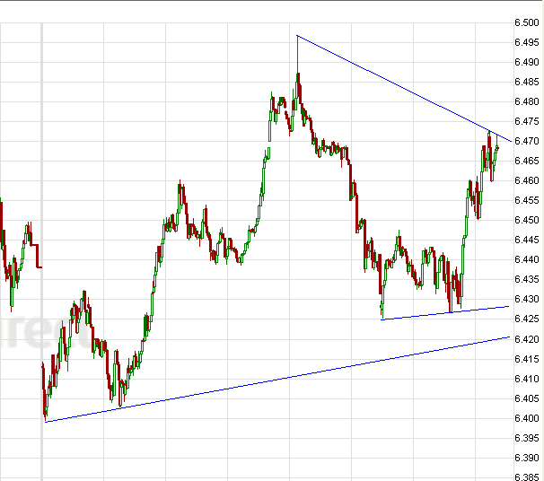 Indexhandel 2012 Rally trotz unzähligen Krisen? 521888