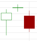 Indexhandel 2012 Rally trotz unzähligen Krisen? 540019