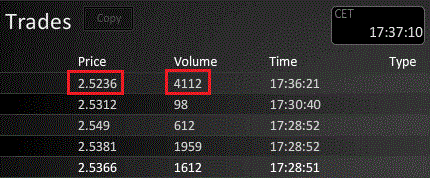 14 Gründe für ein Investment in BVB. 544942
