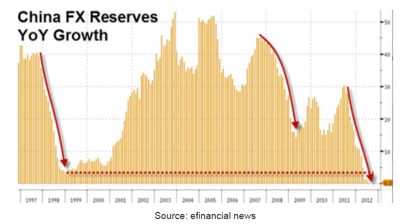 Der USA Bären-Thread 559221