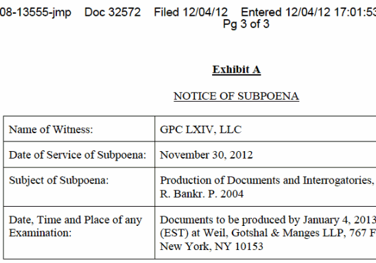 Lehman Brothers Holdings Inc. (LEH) 575016