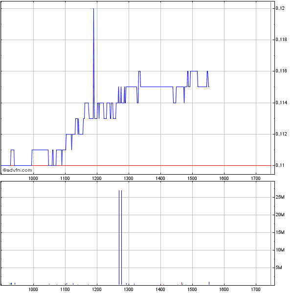 Was meint Ihr, lohnt sich der einstig hier? 559017