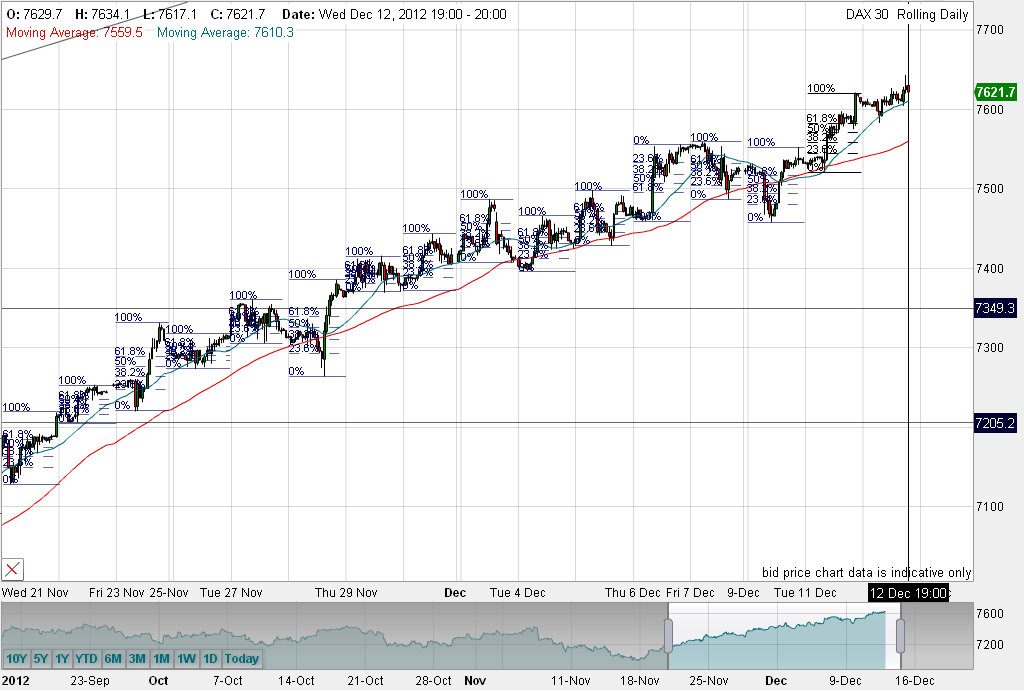 QV ultimate 2012 561442