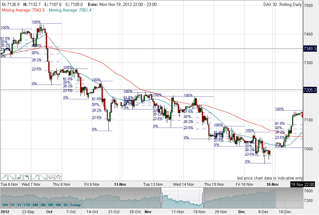 QV ultimate 2012 561448