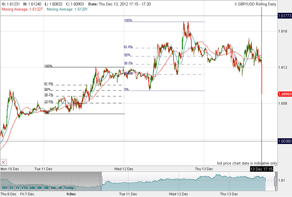 QV ultimate 2012 561751