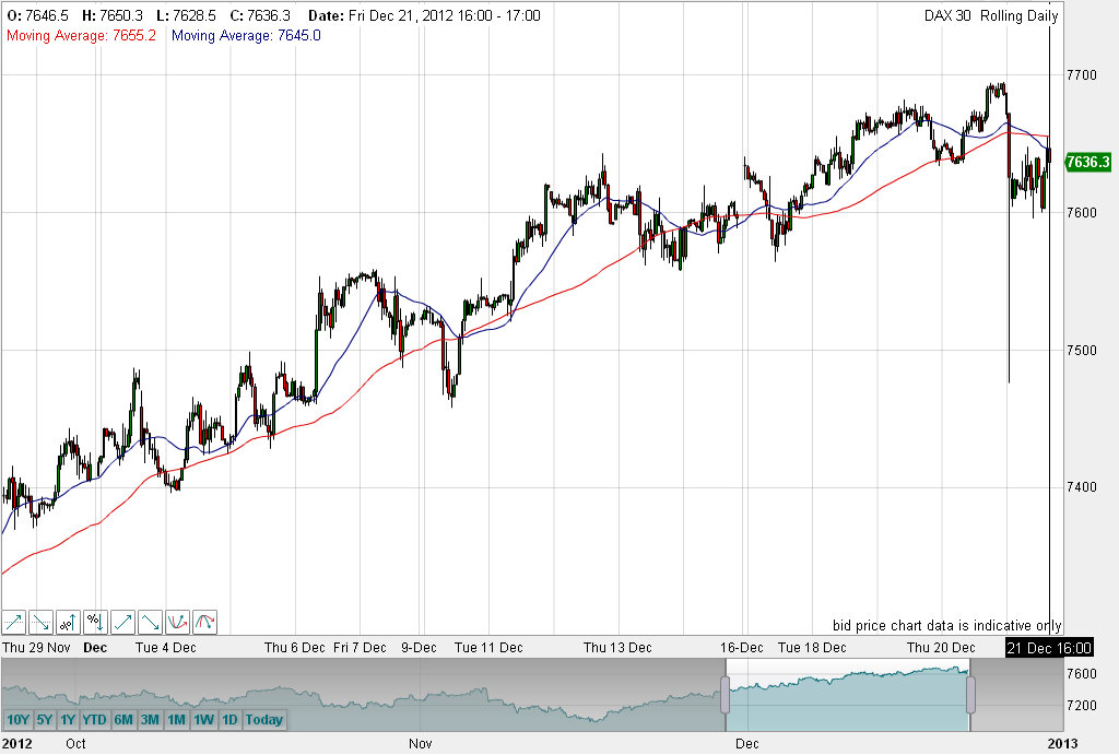QV ultimate 2012 563958