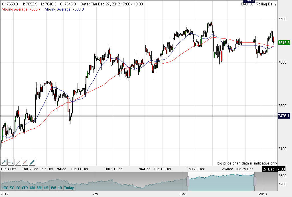QV ultimate 2012 564714